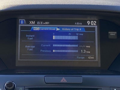 2016 Acura MDX 3.5L w/Technology Package & AcuraWatch Plus Pkgs